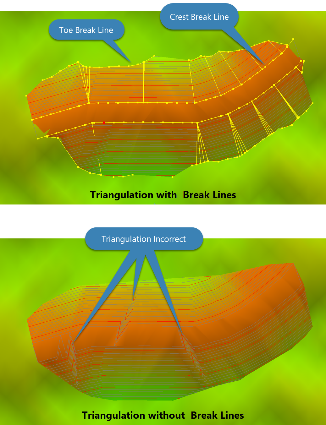 BeakLines Triangulation