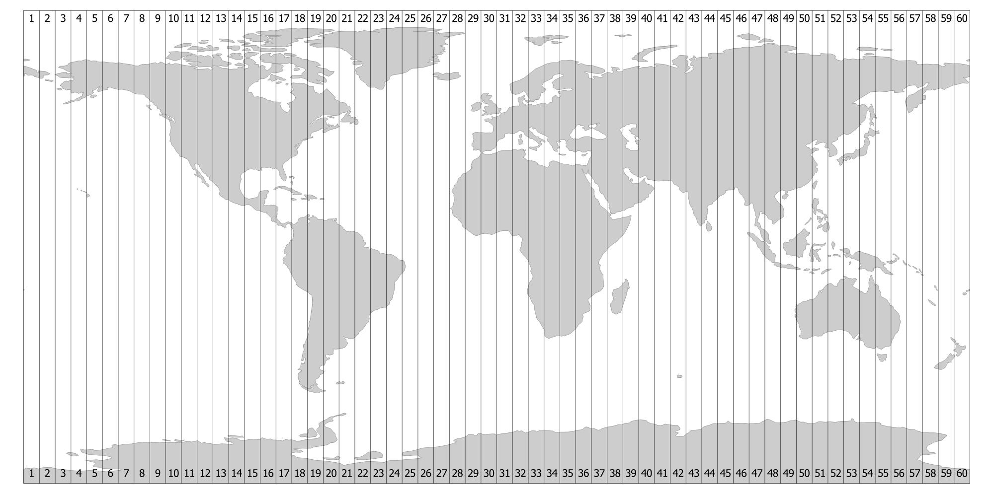 UTM Projections