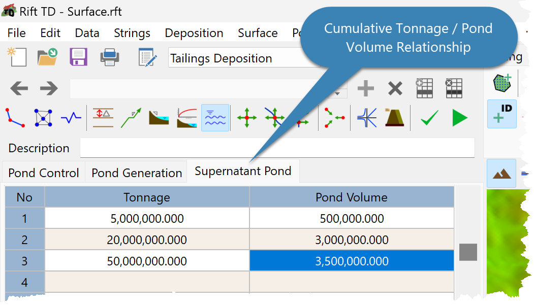 PondControlVolumeRelationship