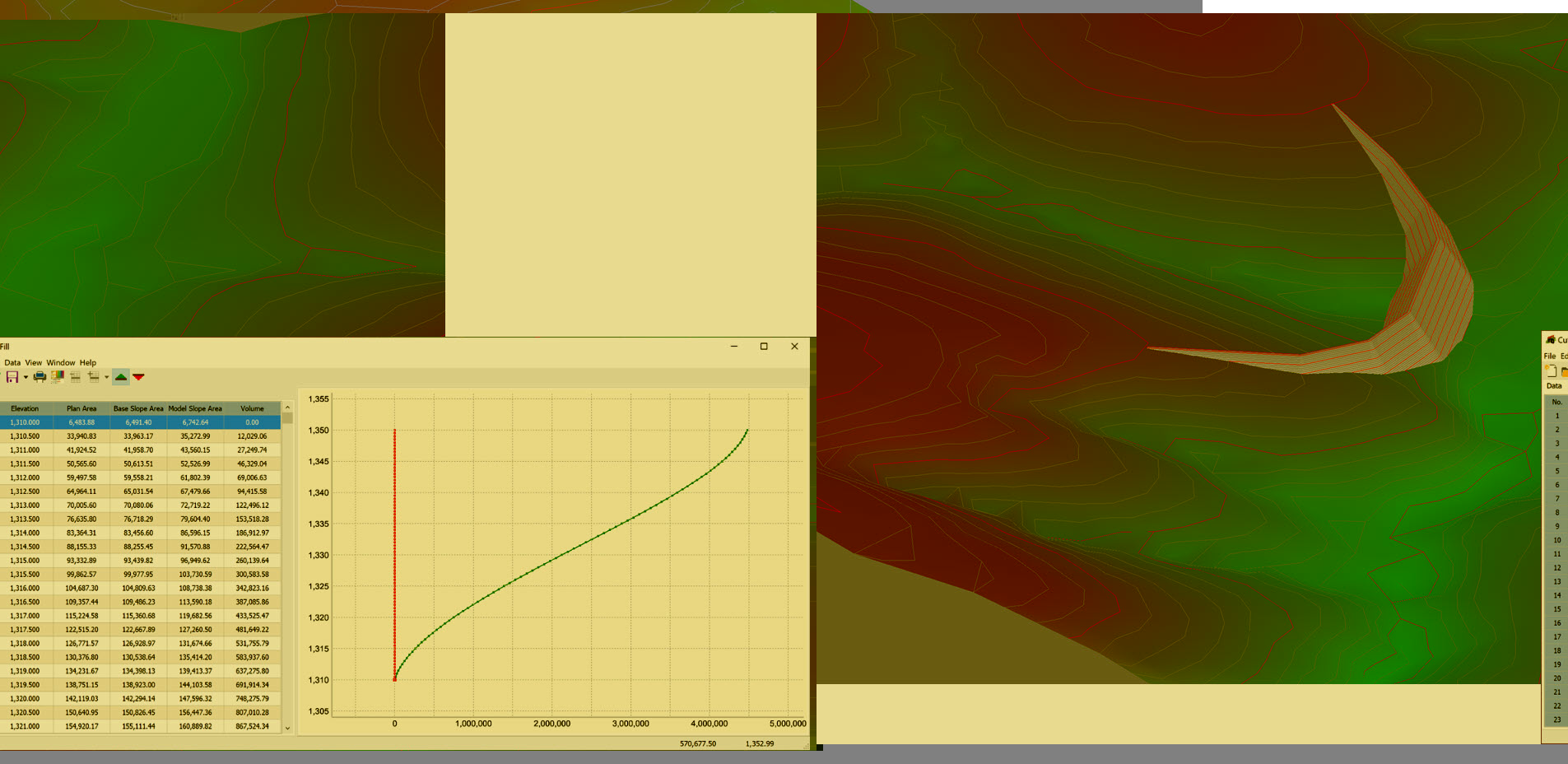 Point Deposition